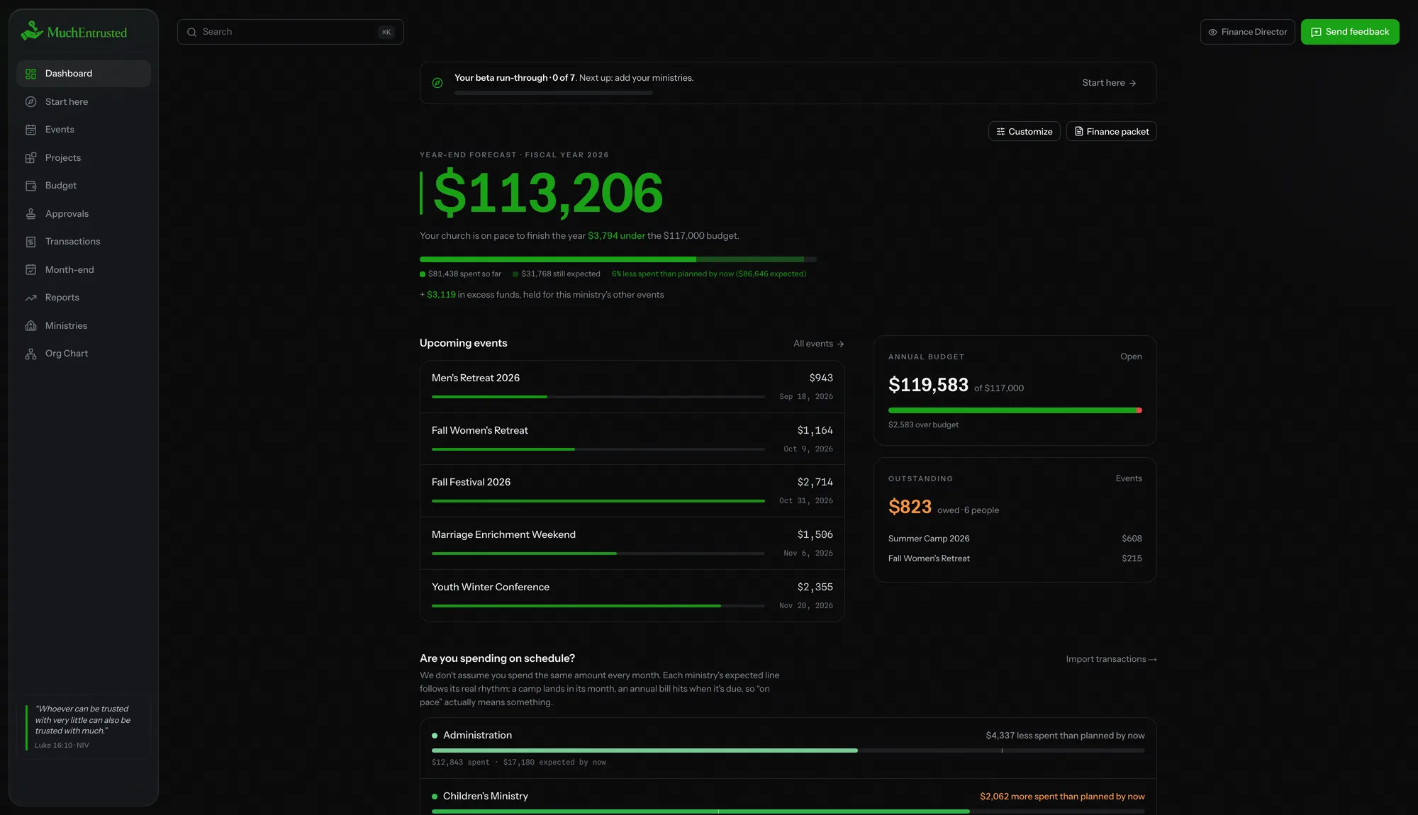 The Much Entrusted dashboard in dark mode